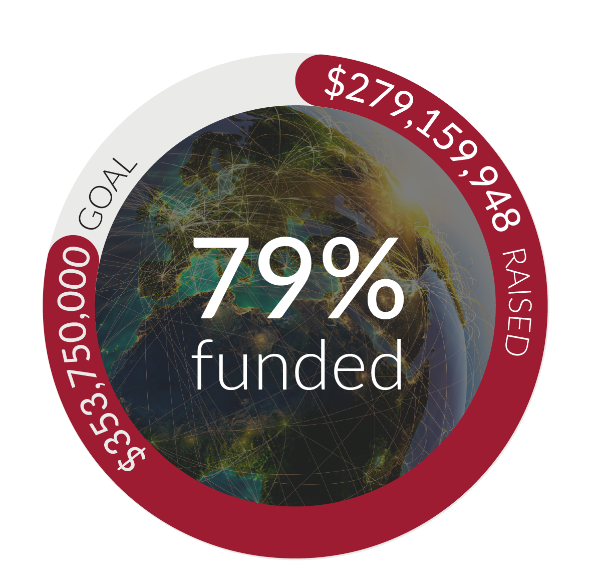 CONNECT-FUNDED-79pct-0425-1200